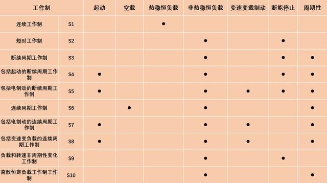 新澳宝典
